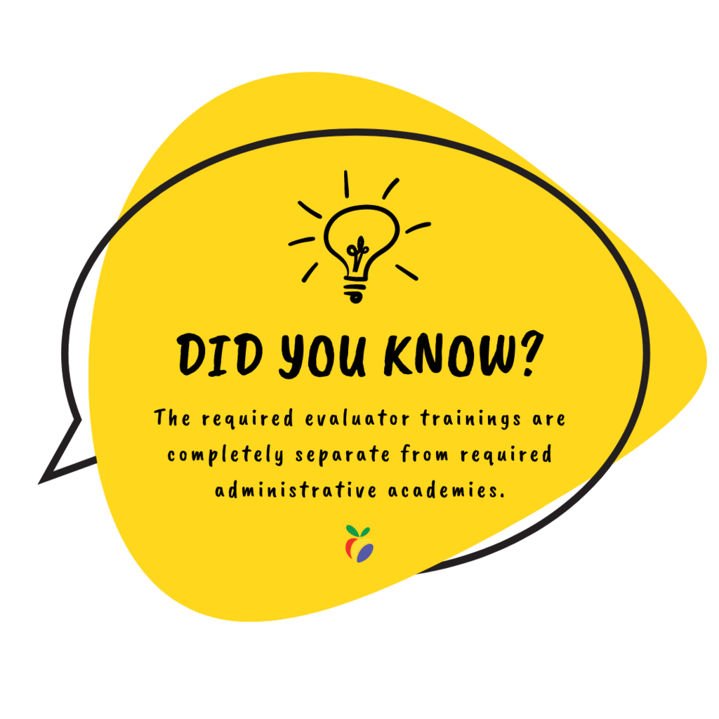 did you know